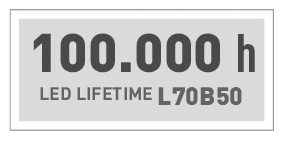 100000 h L70B50