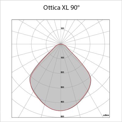 XL