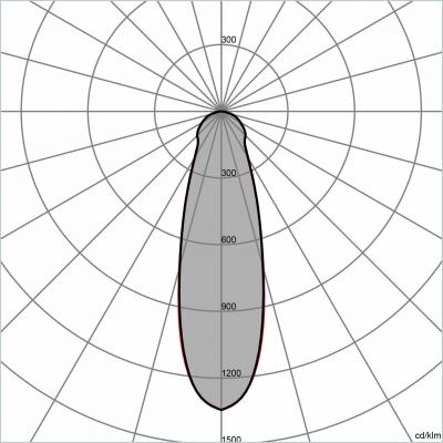 MEGALUX 8 C