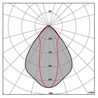 EL - ELLITTICA/ELLIPTICAL