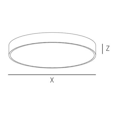 round d