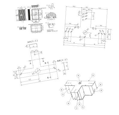 Research end development - custom made